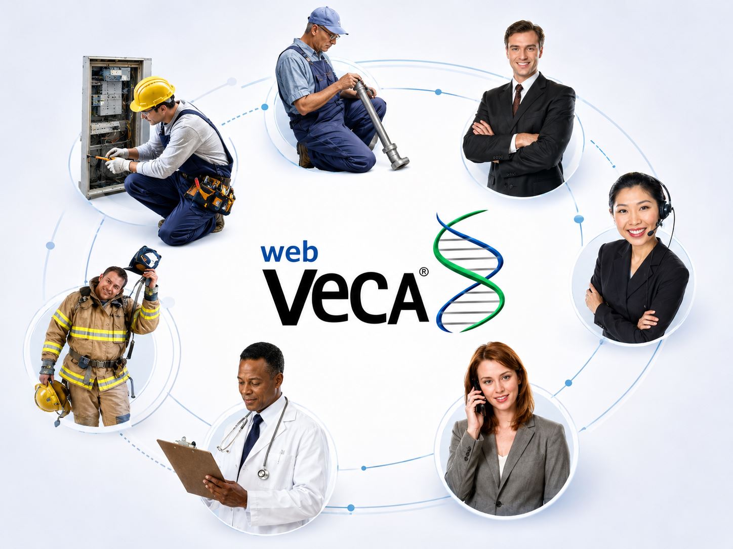 WebVeca: Mapeamento de Competências Comportamentais